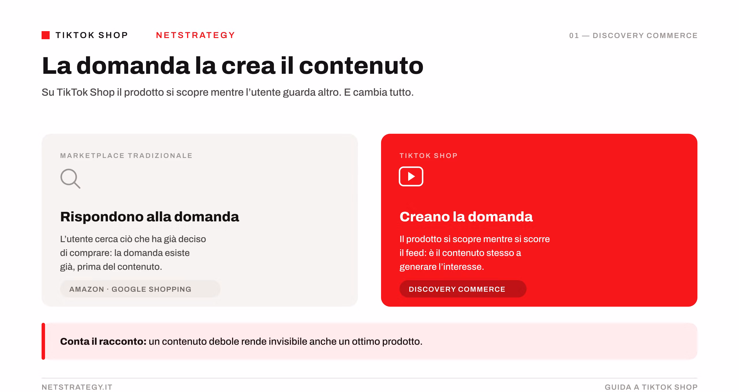 discovery-commerce-tiktok-shop.png