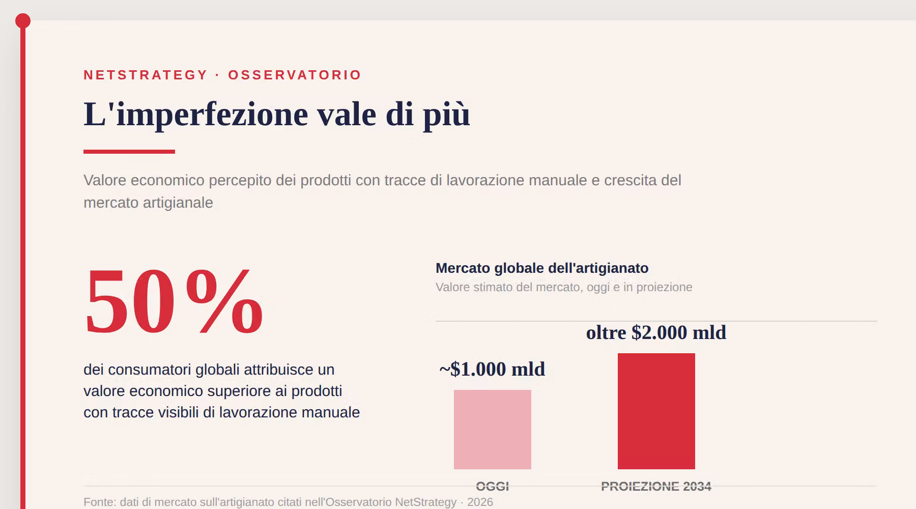 02_l-errore-come-scelta-progettuale.png